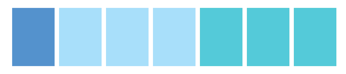 AR6 Report structure overview