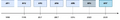 Thumbnail for version as of 07:47, 9 March 2026